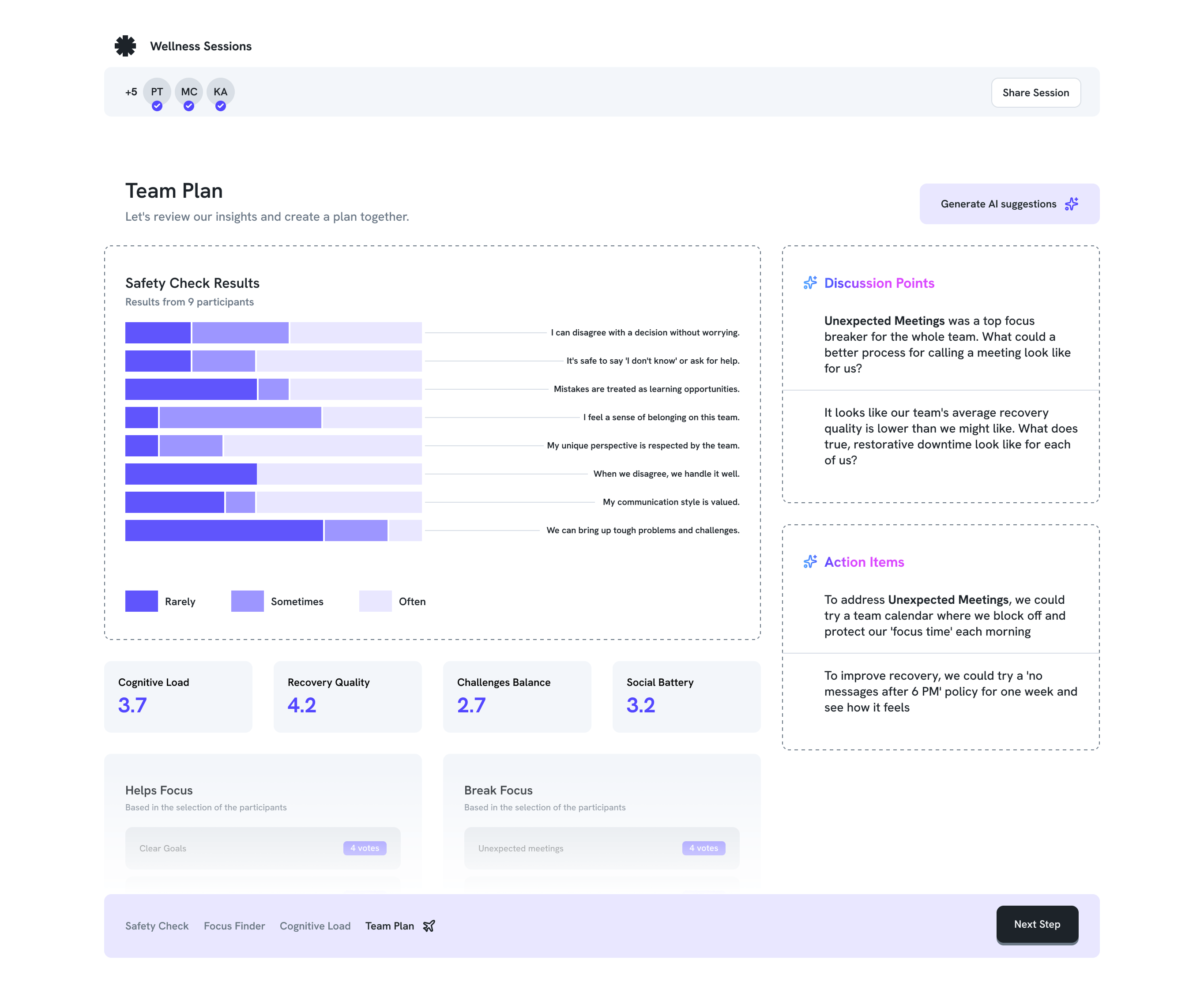 Team wellness check-in dashboard showing mood tracking, feedback collection, and team health metrics for agile teams using ThePointPoker